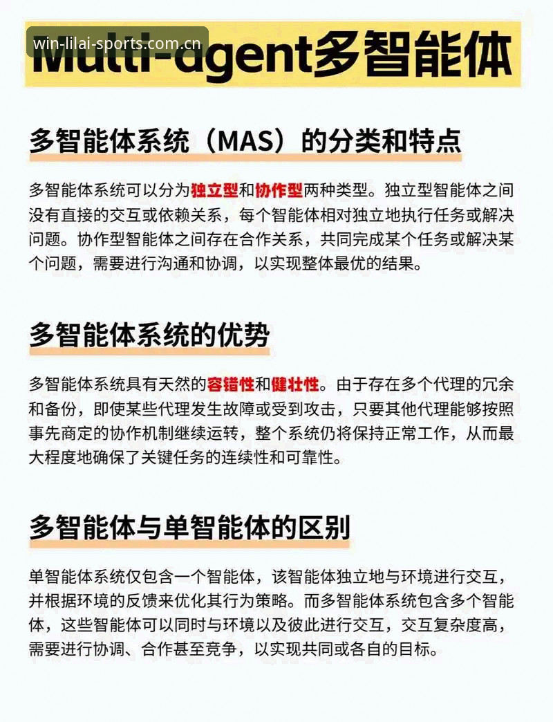 利来体育平台多元互动功能深度解析：从新手到高手的实战指南