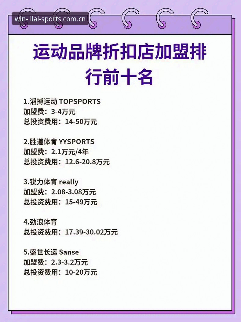 利来体育平台最新动态：品牌介绍手机版全面升级，引领体育娱乐行业新趋势