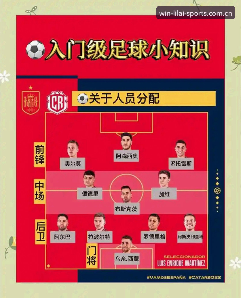 德国队世界杯大名单完整解读指南：诺伊尔回归与利来体育平台观赛体验